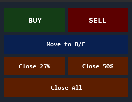 One-click trade management