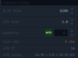 Fast position sizing with ATR logic